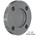 CPVC Blind Flange