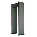 Door Frame Metal Detector