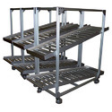 Gravity Flow Racks