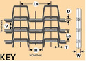 Honeycomb Conveyor Belts