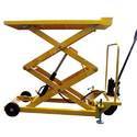 Industrial Lifting Equipment