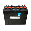 Monobloc Electric Vehicle Battery