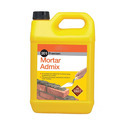 Mortar Additives