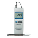 PH Meters