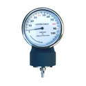 Pressure Meters