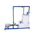 Reciprocating Pump Test Rig