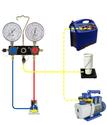 Refrigeration Tools