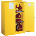 Safety Cabinets