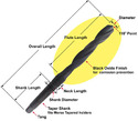 Taper Shank Twist Drill