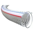 Thunder Hose Pipe