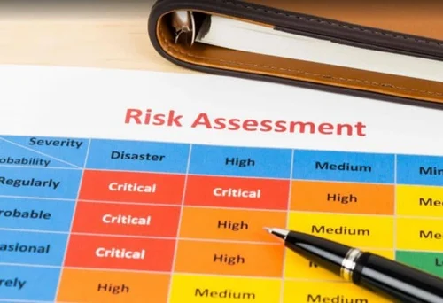 Risk Assessment Service