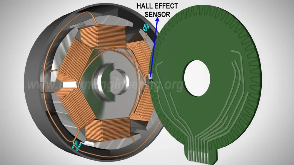 1-6000-rpm-brushless-servo-motors-04kw-to-90kw-200-480-vac-7436.webp