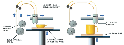 1-fused-deposition-modeling-fdm-4554.webp