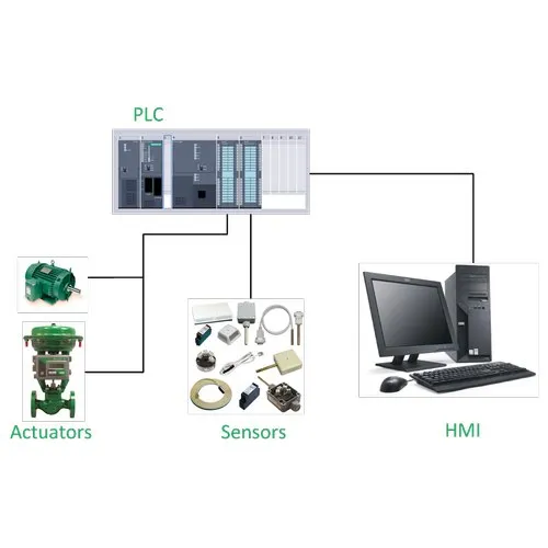 1-plc-panel-design-service-pan-india-2587.jpg