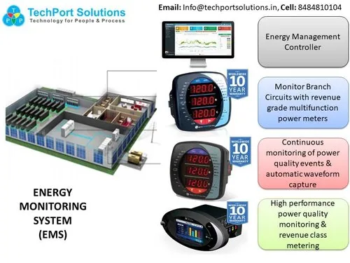 1-single-energy-monitoring-system-for-commercial-5257.webp